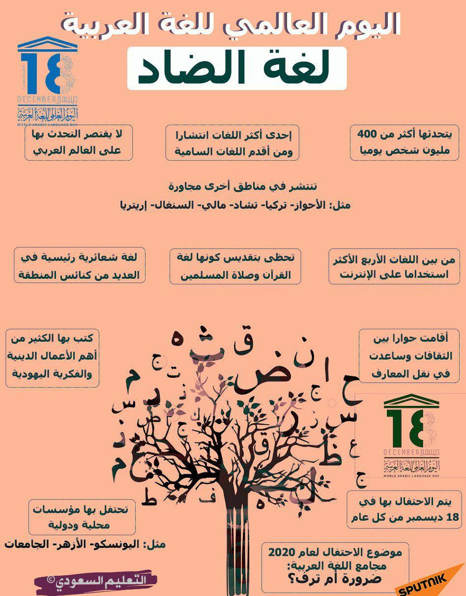 اللغة العربية والتواصل الحضاري